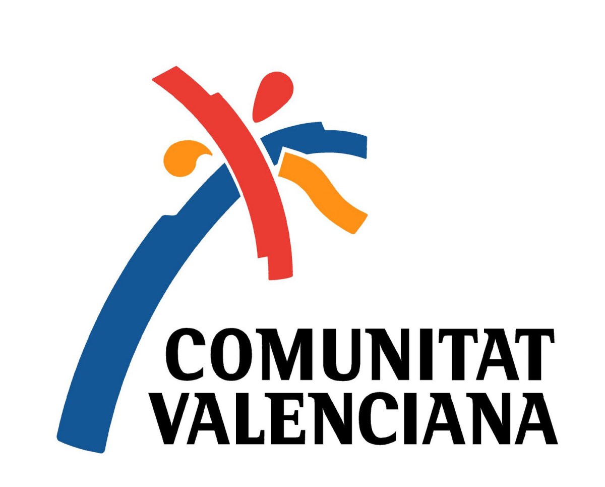 CV
