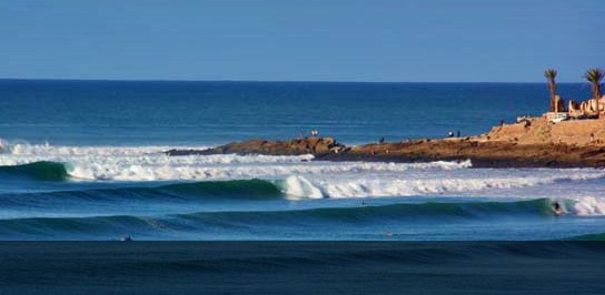 Anchor point
