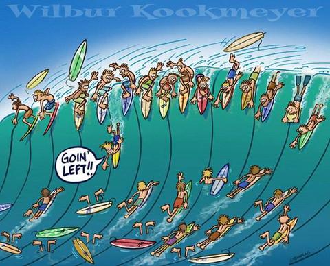 Factores del surf
